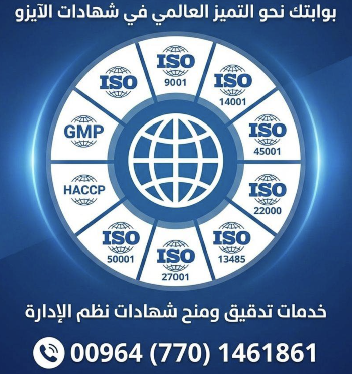 Issuance of ISO Certificate